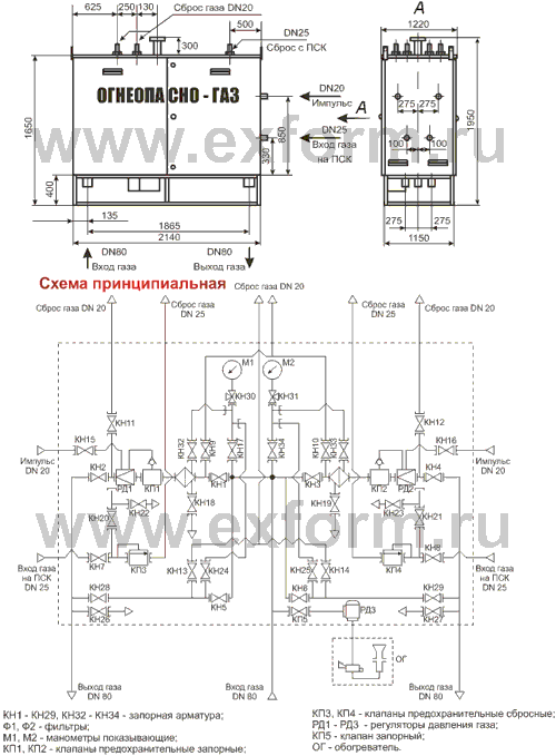 схема угрш-50нв-2 схема угрш-50нв-2